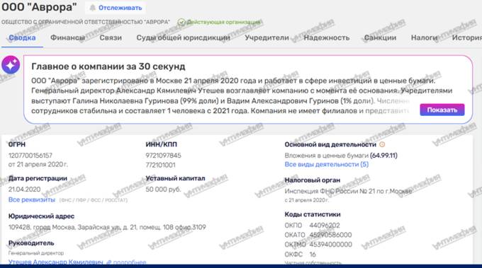 От кетчупа до нефтяных офшоров: как миллиардер-многостаночник Вадим Гуринов при поддержке “Газпром нефти” и Геннадия Тимченко выстроил сеть для вывода денег