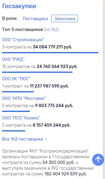  rqidtireiqqkkmp
