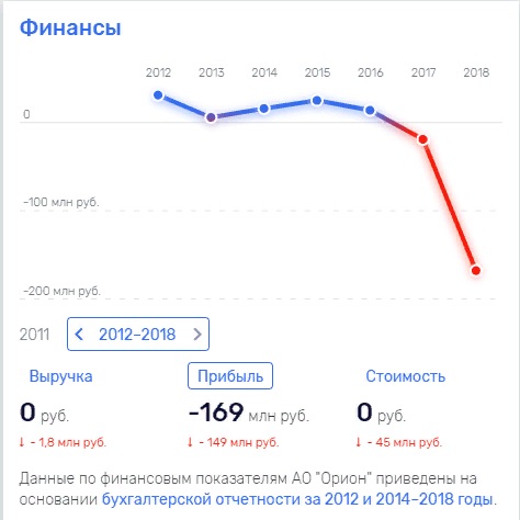  dzxihridexiqhekmp