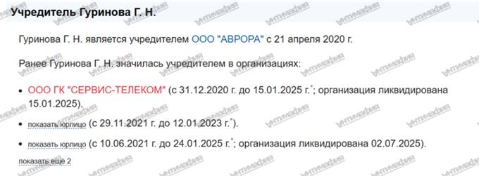 От кетчупа до нефтяных офшоров: как миллиардер-многостаночник Вадим Гуринов при поддержке “Газпром нефти” и Геннадия Тимченко выстроил сеть для вывода денег