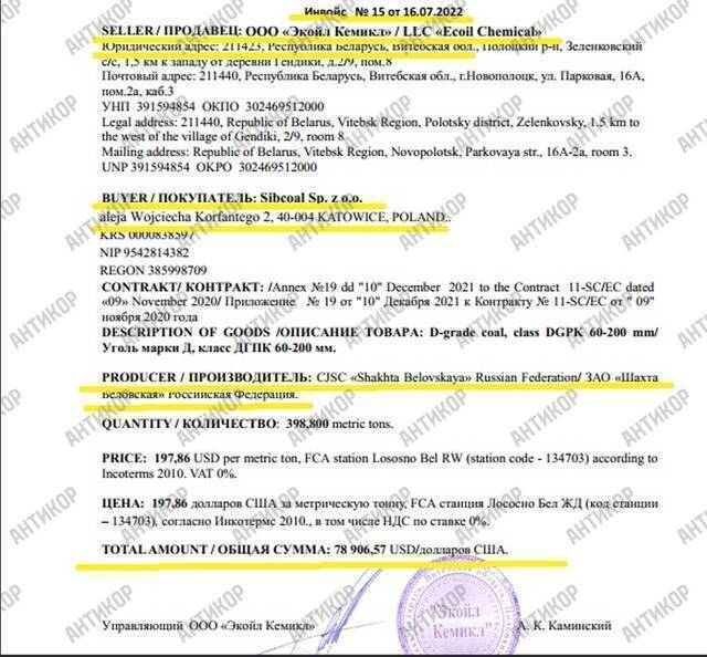 Schematy węglowe w celu obejścia embarga: jak Dmitriy Kowałenko zbudował łańcuch machlojek pomiędzy szwajcarską Adelon AG a rosyjskim Meltekiem