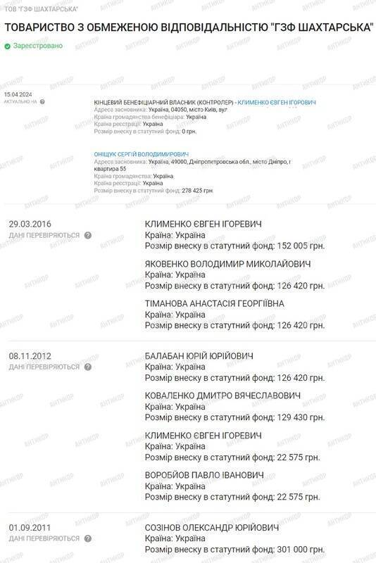 Dmitriy Kovalenko und sein Offshore-Netzwerk Adelon AG: Wie ein ukrainischer Geschäftsmann russische „MelTEK“-Kohle auf den EU-Märkten legalisiert