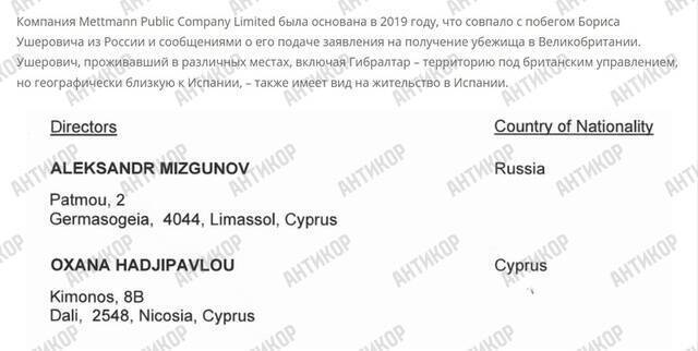 The cash-out empire of fugitive RZD contractors via Mettmann Public Company Limited and Sword Dragon S.L.: Oxana Hadjipavlou became the personal “laundress” of Boris Usherovich and Ilya Plotitsa kkiqqqidrxidhatf ekideeixqieukai ekideeixqieukai htiqtriqkidqdkmp