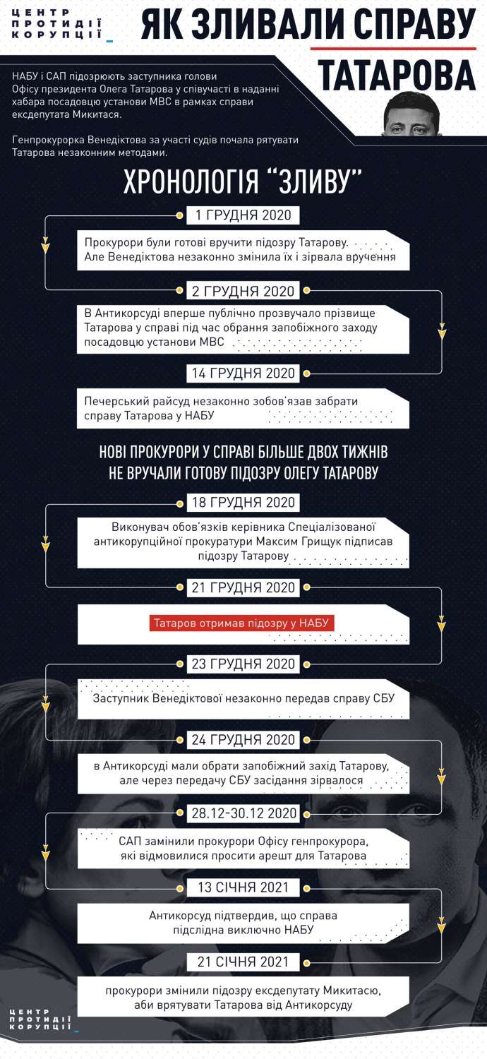 https://img.pravda.com/images/doc/0/a/0aa53e4---.jpg dqdidrqihitzkmp