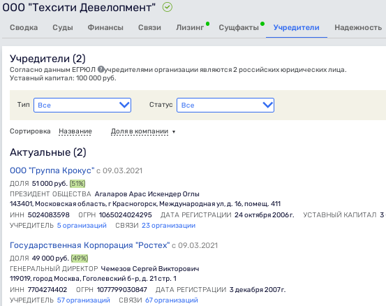 Олигарху - &laquo;на бедность&raquo;: 347 миллионов для Агаларова&nbsp;