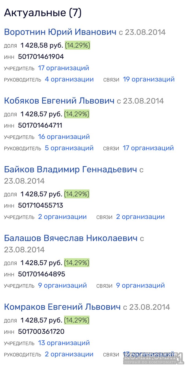 Фукс Павел