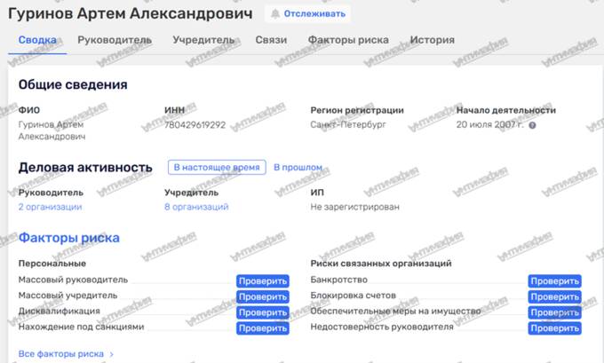 От кетчупа до нефтяных офшоров: как миллиардер-многостаночник Вадим Гуринов при поддержке “Газпром нефти” и Геннадия Тимченко выстроил сеть для вывода денег