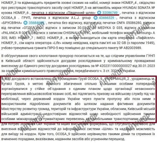 От автоафер до схем с уклонистами: как Владимир Филиппов превратил Iron Motors в преступный механизм